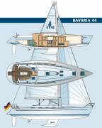 Owner maintained BAVARIA 44 with 4 cabins / 8 bert, $ 95,000
